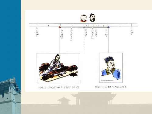 历史时间换算