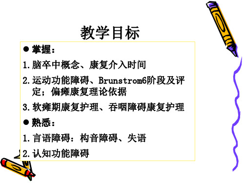 脑卒中功能障碍评定病损