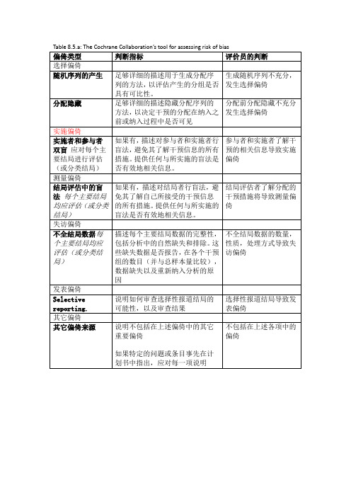 (完整版)cochrane纳入的RCT文献质量评价中文版