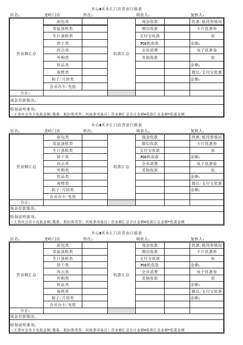 蛋糕店门店销售日报表模板