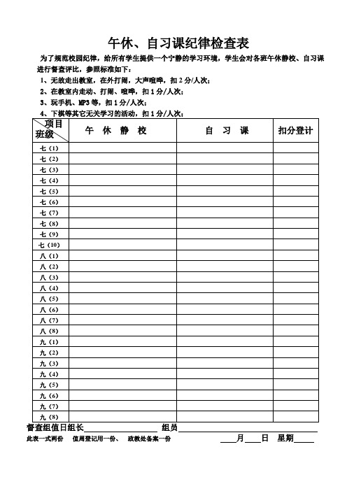 午休    自习课纪律检查表
