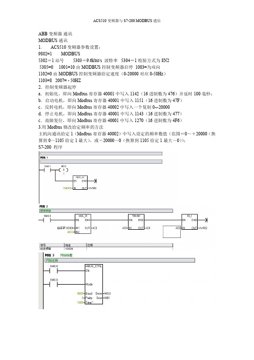 ACS510变频器与S7-200 MODBUS通信