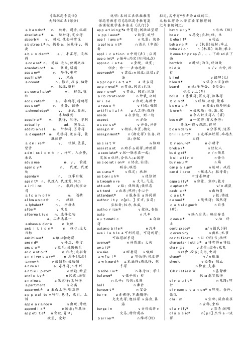 英语AB级大纲词汇表