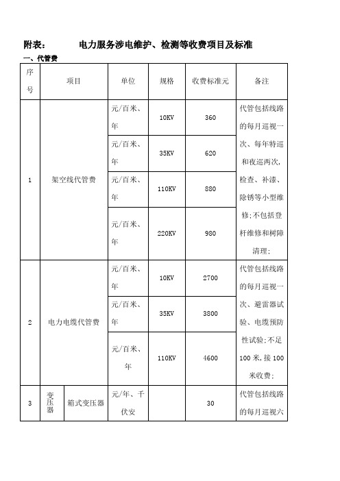 电力服务收费标准附表