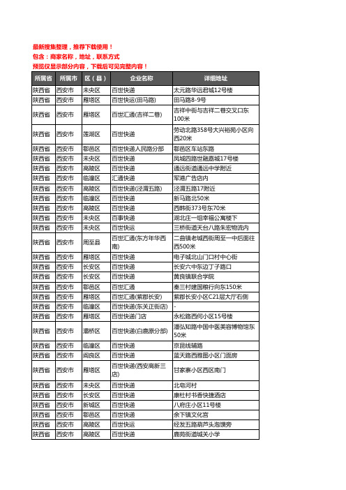 新版陕西省西安市百世汇通企业公司商家户名录单联系方式地址大全139家