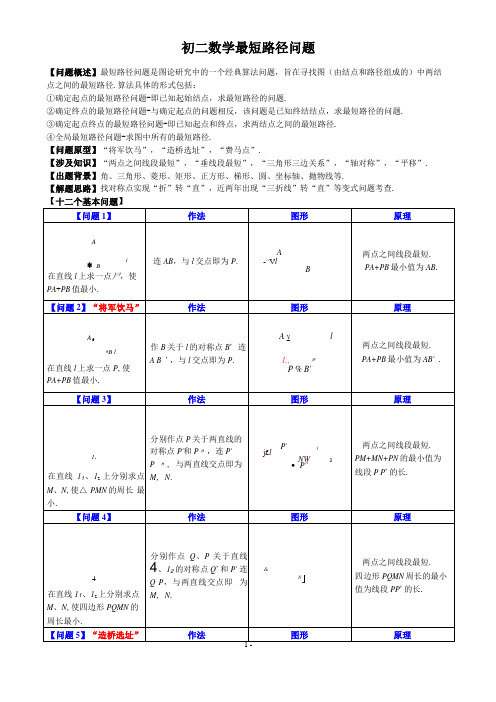 初二数学最短路径问题知识归纳+练习