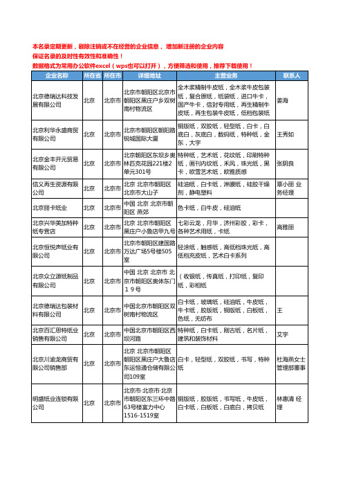2020新版北京市白卡纸工商企业公司名录名单黄页大全81家