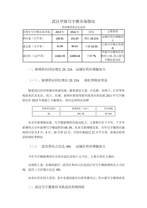 武汉(汉口)甲级写字楼2014市场情况