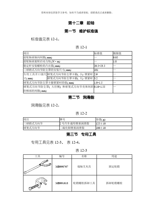 哈飞赛马全车维修手册前轴模板