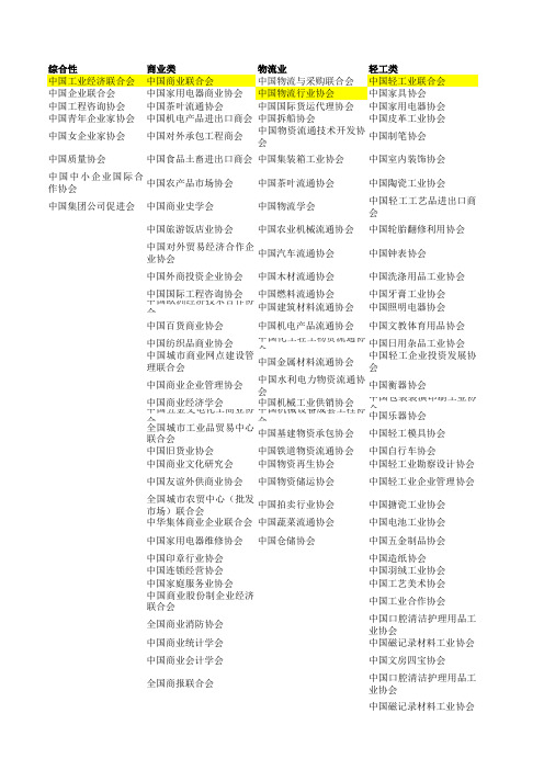 行业协会分类