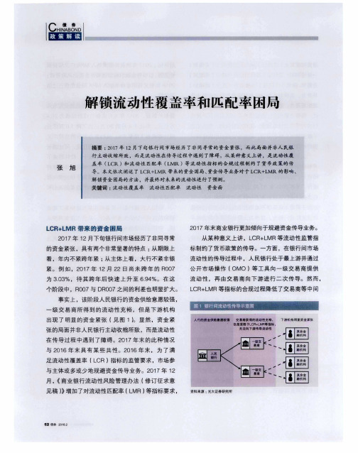 解锁流动性覆盖率和匹配率困局