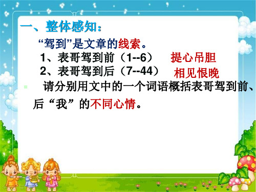 六年级上册语文课件—8.3、表达 走近名著中人物 ▎长春版 (共18张PPT)