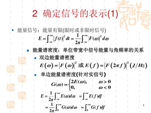 4.1希尔伯特变换