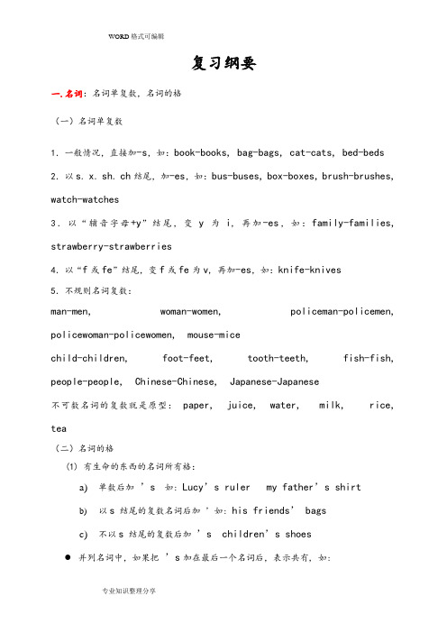 苏教版小学六年级英语毕业复习资料(全)