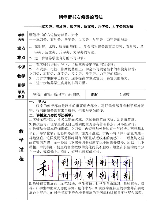 第九讲钢笔楷书右偏旁的写法——立刀旁、右耳旁、鸟字旁、反文旁、斤字旁、力字旁的写法