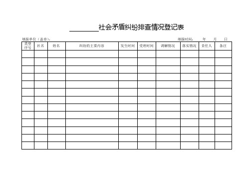 社会矛盾纠纷排查情况登记表