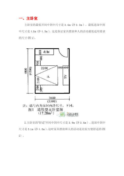 住宅房间的合理尺寸