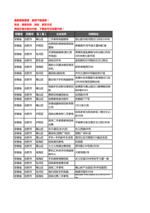 新版安徽省合肥市数码回收企业公司商家户名录单联系方式地址大全24家