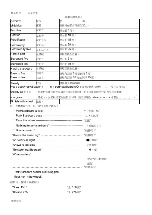常用的标准舵令