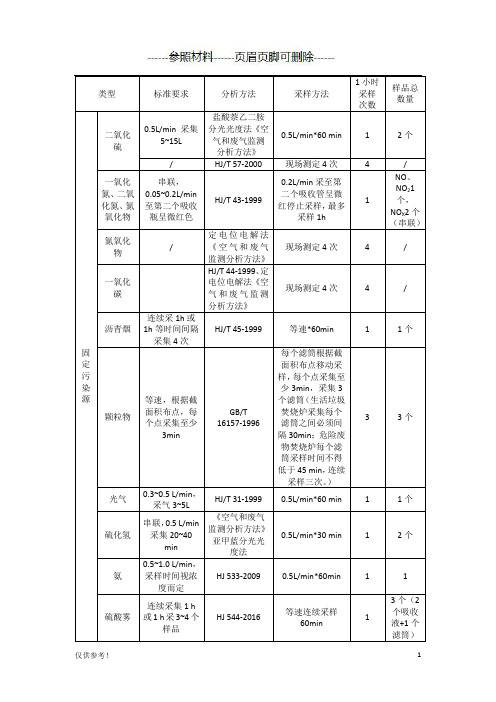 固定污染源采样频次(特选参考)