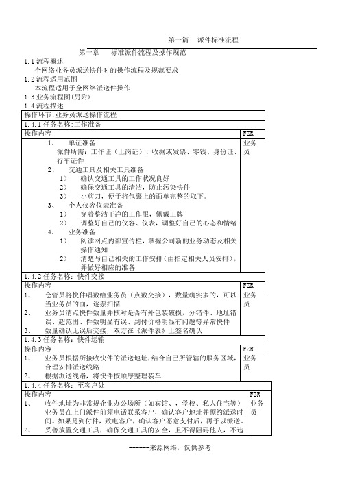 派件标准流程