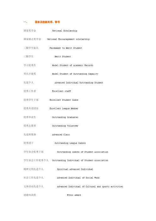 简历中会用到的一些职称英文单词