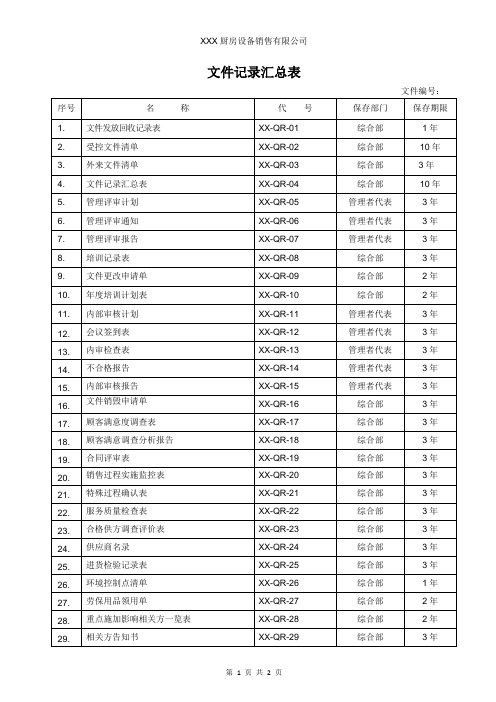 文件记录汇总表