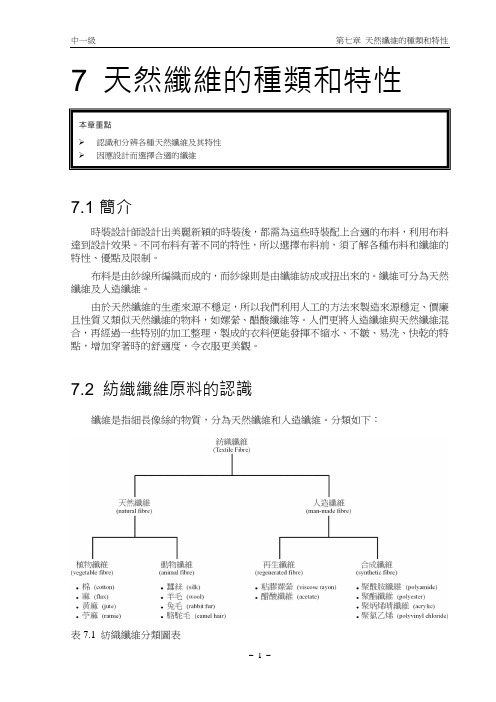 天然纤维的种类和特性