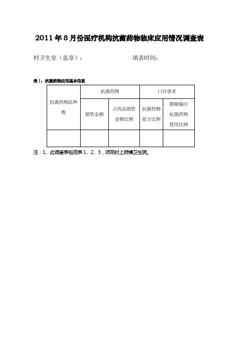 抗菌药物临床应用情况调查表(村)