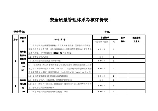 安全质量管理体系考核评价表