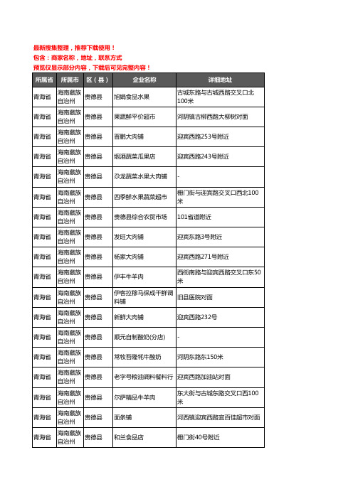 新版青海省海南藏族自治州贵德县农产品行业企业公司商家户名录单联系方式地址大全95家