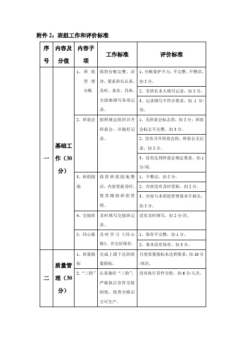 班组工作和评价标准(新版)