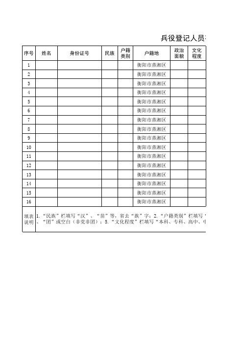 兵役登记人员花名册