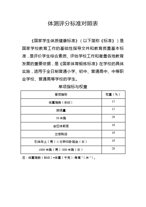 体侧评分标准对照表