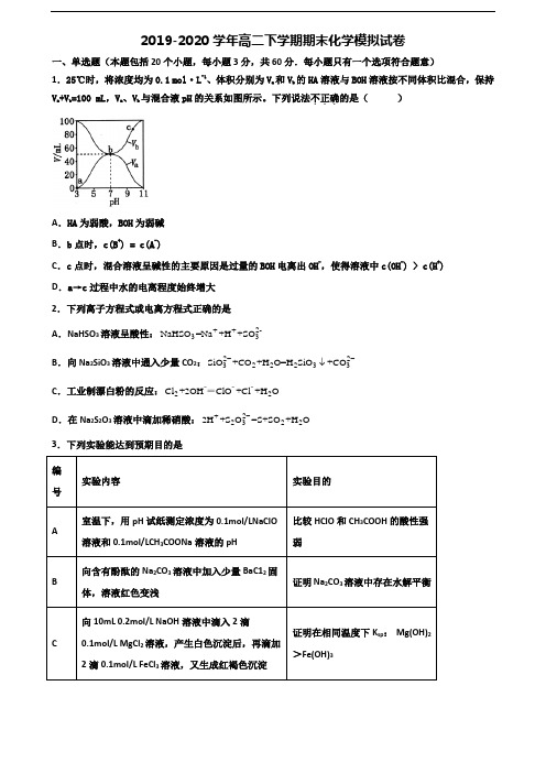 〖精选3套试卷〗2020学年鞍山市名校高二化学下学期期末复习检测试题