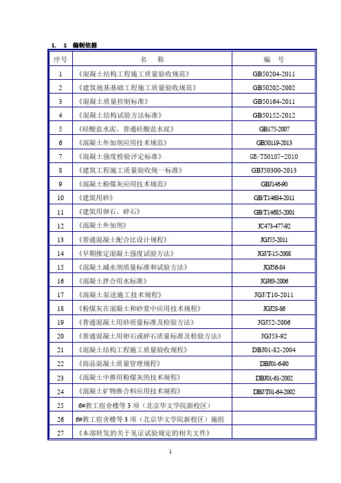 混凝土施工方案(长城杯)