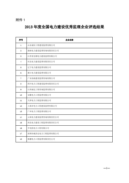 中电建协〔2011〕号 - 中国电力建设企业协会网