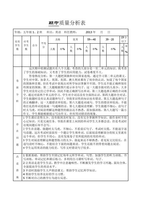 五年级期中质量分析表