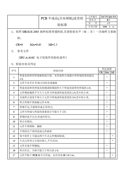 PCB半成品检验标准