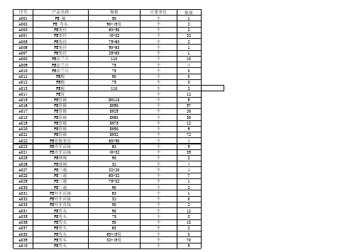 简易进销存汇总表内部附带公式