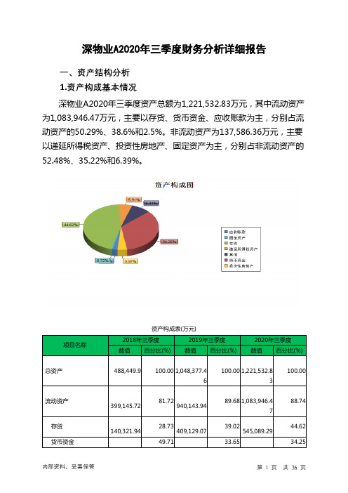 深物业A2020年三季度财务分析详细报告