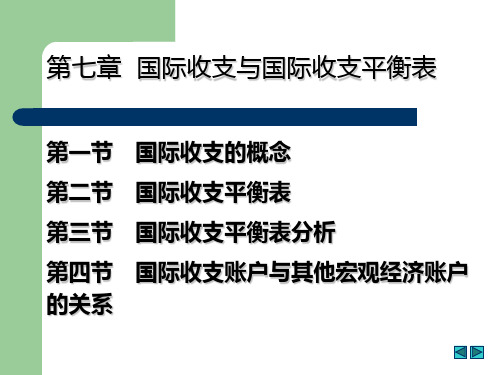 第七章 国际收支与国际收支平衡表