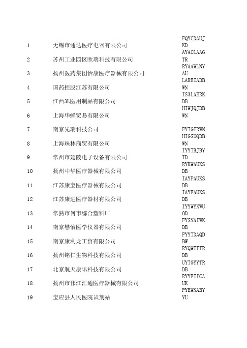 供货商及固定资产名称