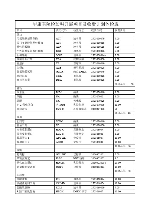 华康医院检验科开展项目及收费计划体检表