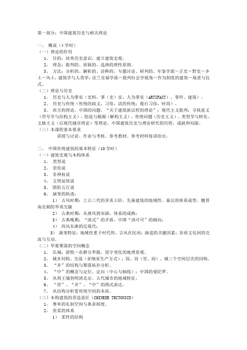 建筑历史与相关理论