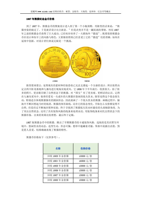 1987年熊猫纪念金币价格