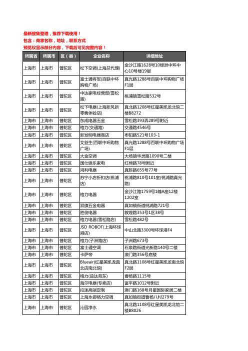 新版上海市上海市普陀区家用电器企业公司商家户名录单联系方式地址大全162家