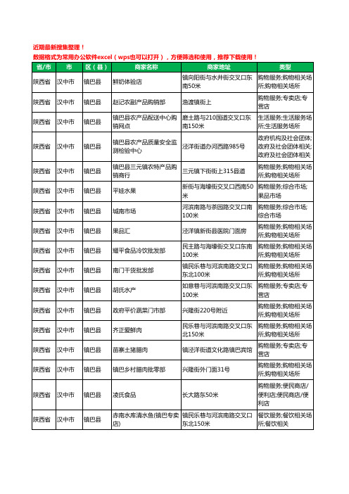2020新版陕西省汉中市镇巴县农产品行业工商企业公司商家名录名单黄页联系方式大全33家