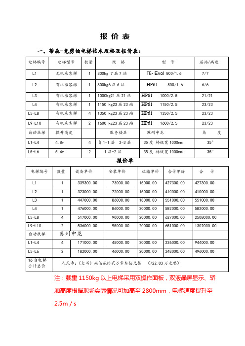 蒂森电梯  7.6.报 价 表