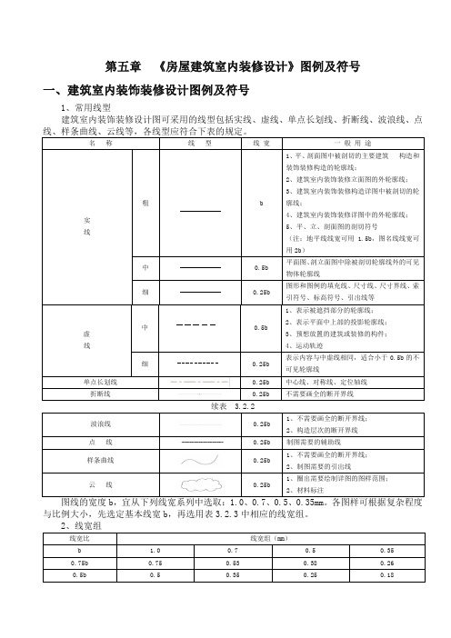 《房屋建筑室内装修设计》图例及符号